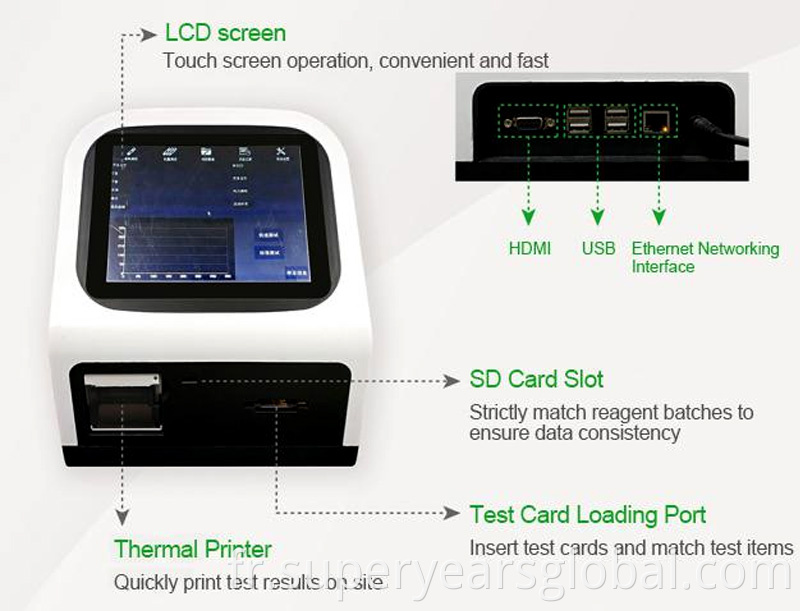 Drug Testing Equipment